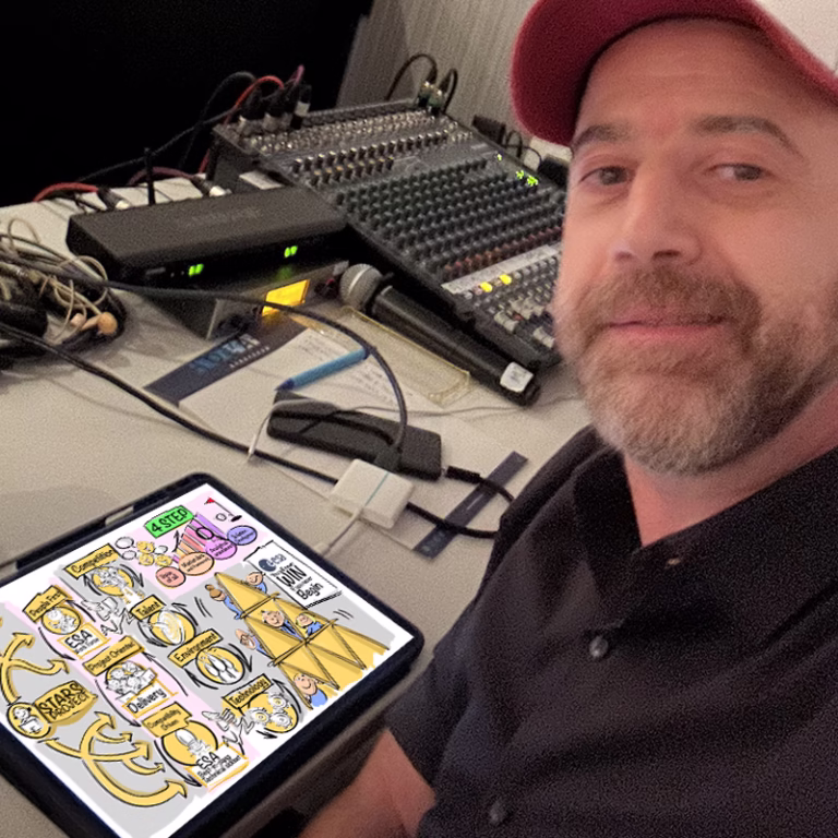 visual thinking Caricaturistaonline