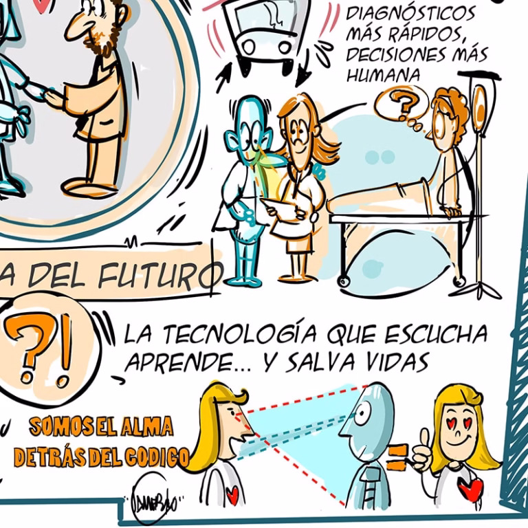 Visual thinking digital