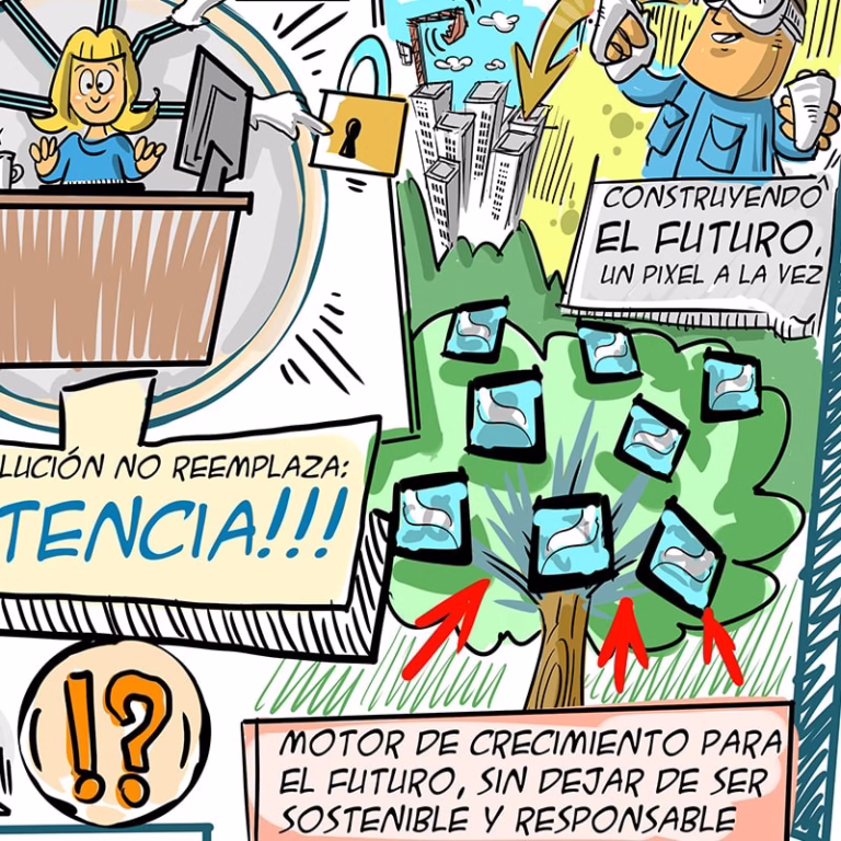 Visual thinking para congresos